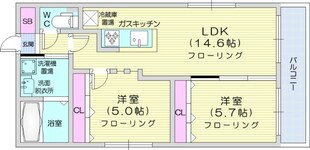 フォレストヒルズN36の物件間取画像